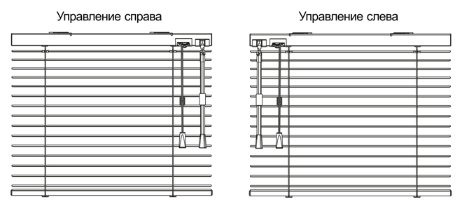 Замер алюминиевых жалюзи